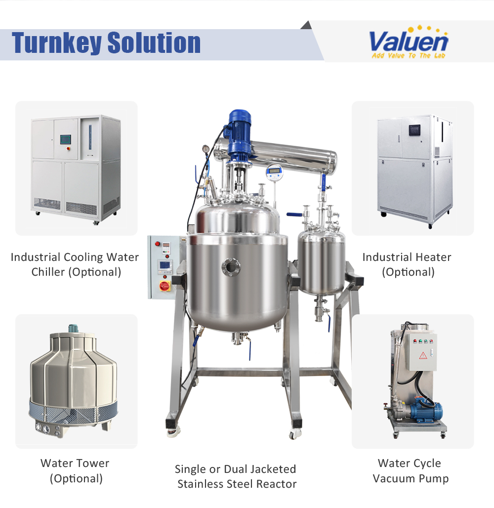 不锈钢反应釜 Estructura Reactor de acero inoxidable