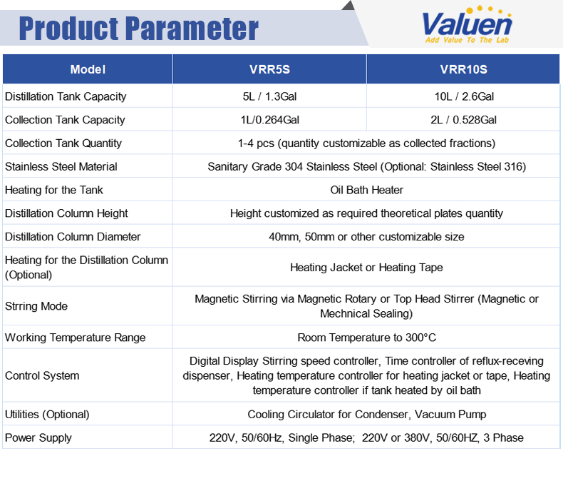 destilaci&oacute;n fraccionada_05
