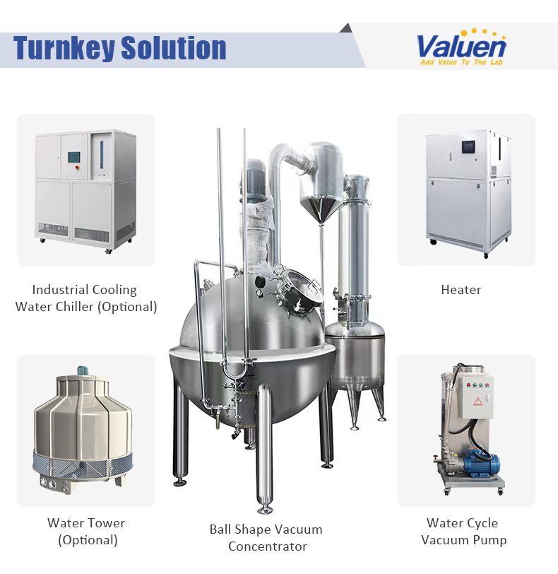 concentrador de vac&iacute;o