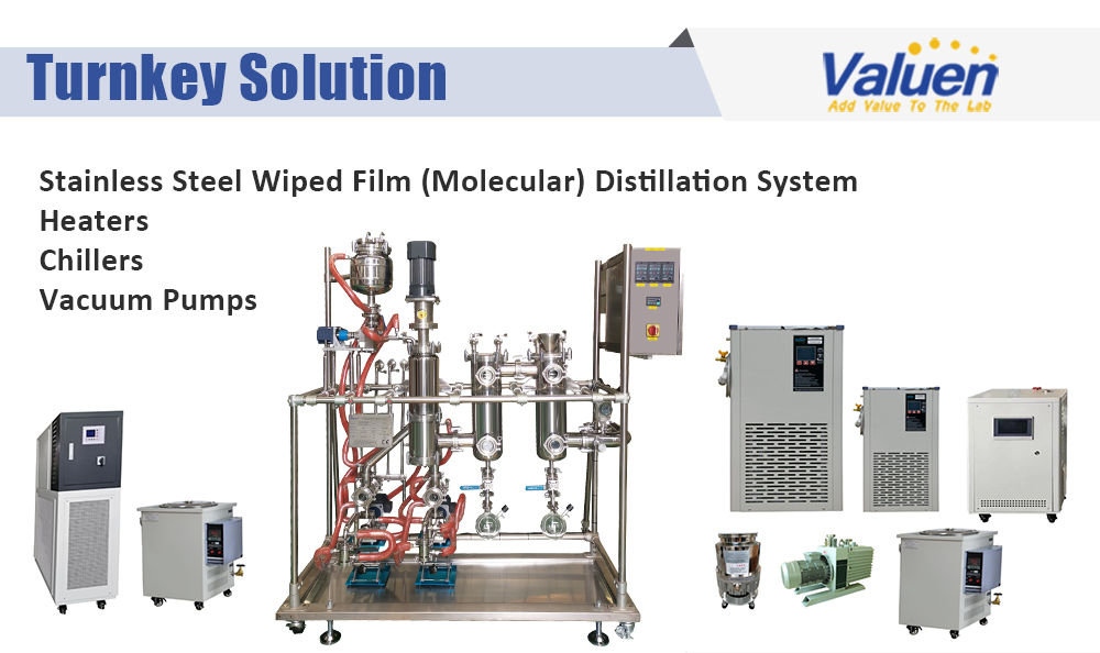 evaporador de pel&iacute;cula limpia