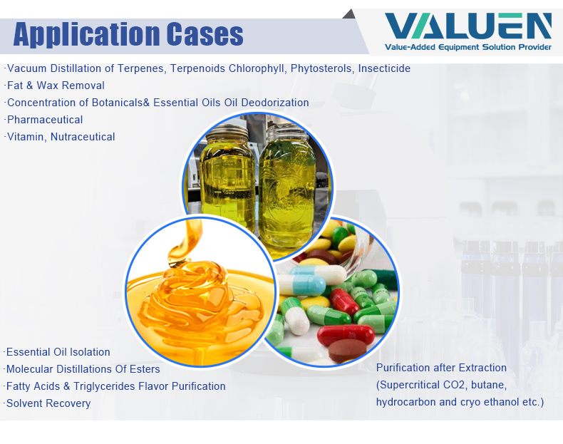 destilaci&oacute;n molecular