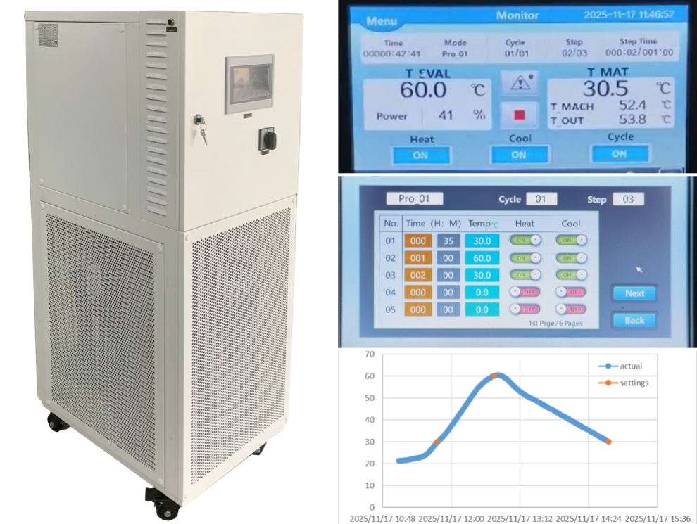 Dos juegos de calentador y enfriador compuestos con control de temperatura programable