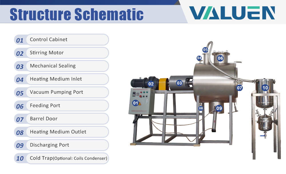 secador-grada-al-vac&iacute;o_02