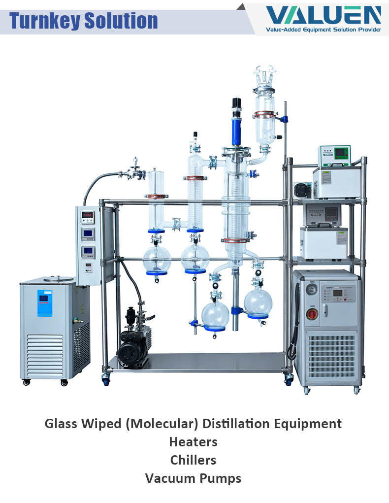 destilaci&oacute;n molecular