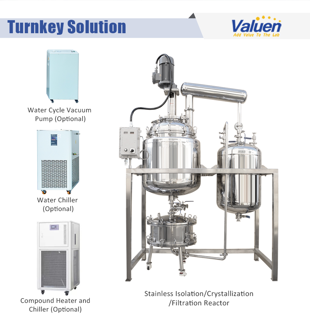 reactor de filtro de acero inoxidable