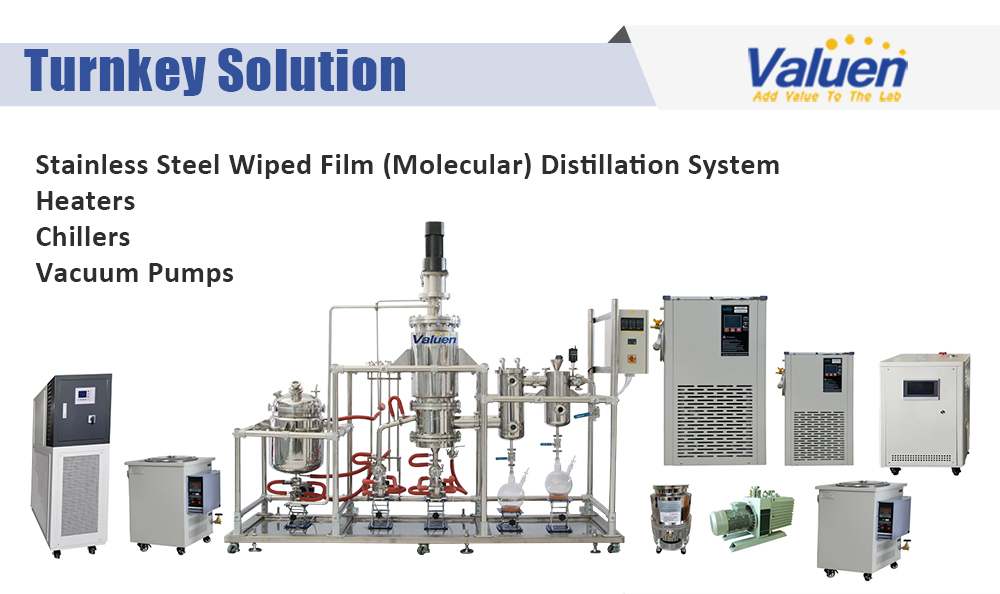 evaporador de pel&iacute;cula limpia