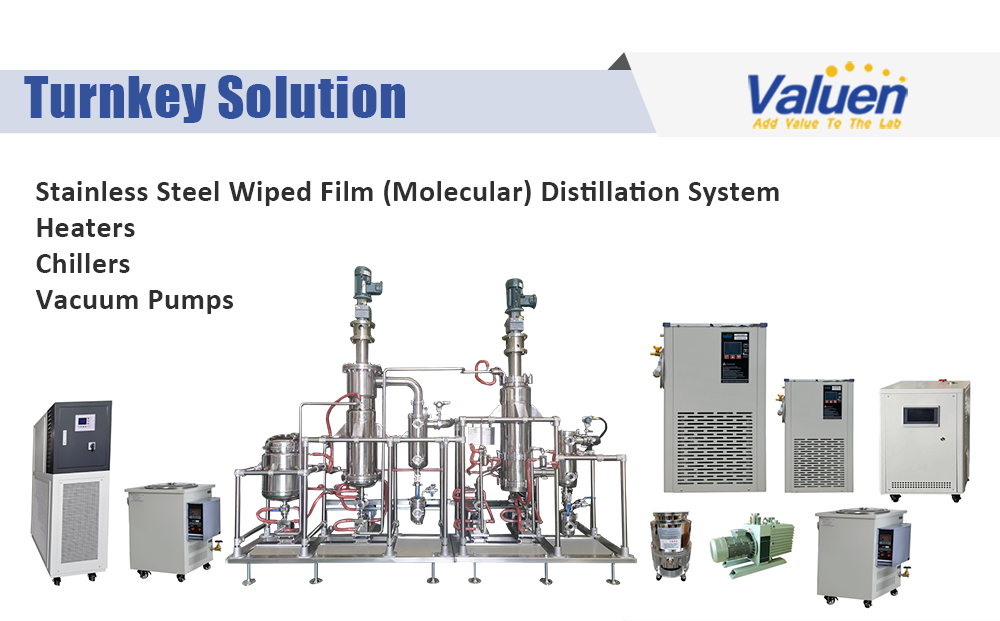 evaporador de pel&iacute;cula limpia