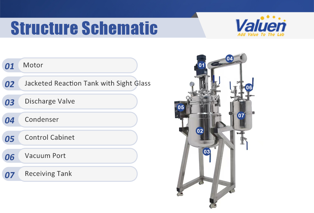 reactor de acero inoxidable_22