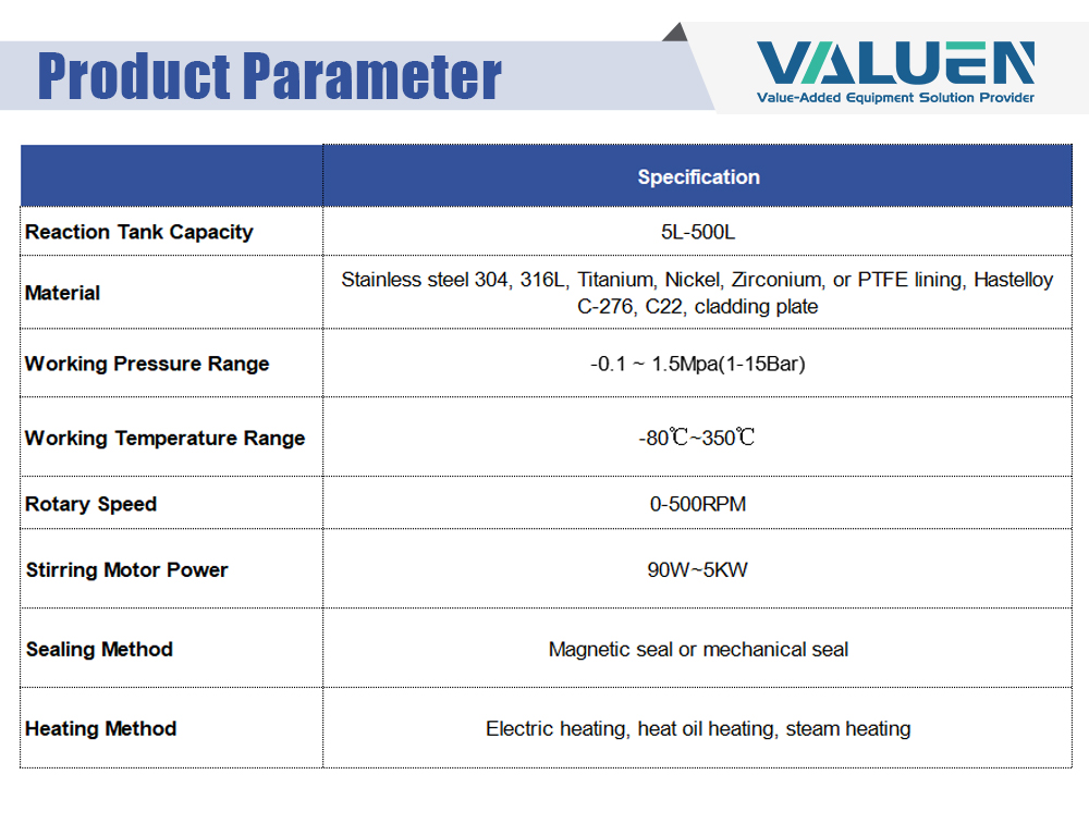 SS-Jacketed-High-Pressure-Reactor_08