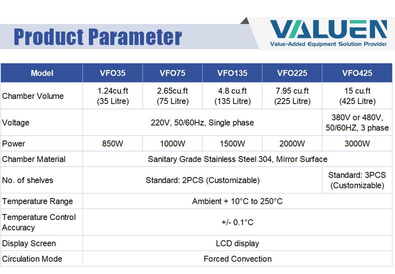 鼓风干燥箱valuenindustrial_03