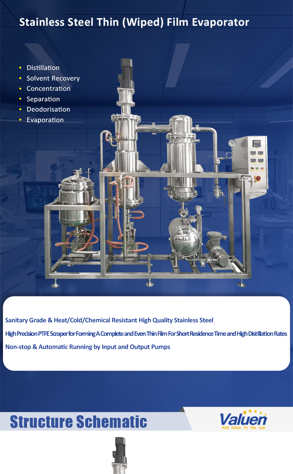 evaporador de pel&iacute;cula delgada