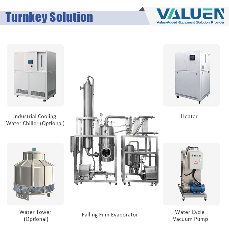 evaporador de pel&iacute;cula descendente