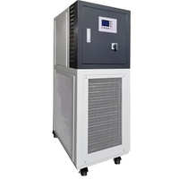 Circulador/calentador de circulación de calefacción industrial de 50~300℃