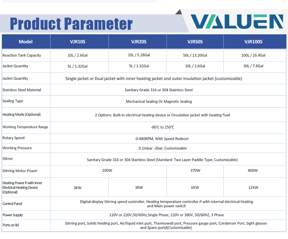 reactor elevador de acero inoxidable (5) 