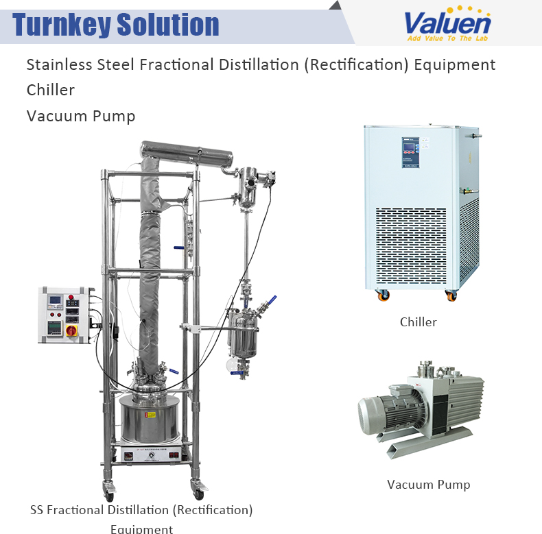 destilaci&oacute;n fraccionada_07