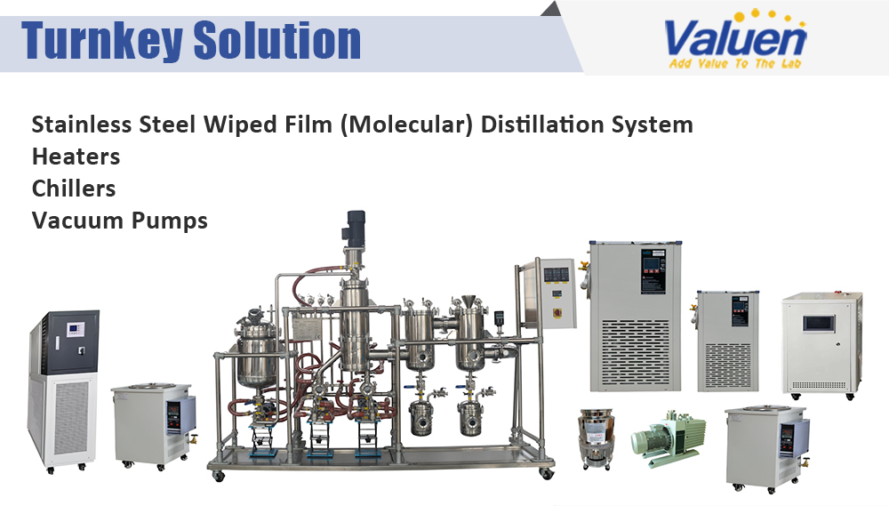 evaporador de pel&iacute;cula limpia