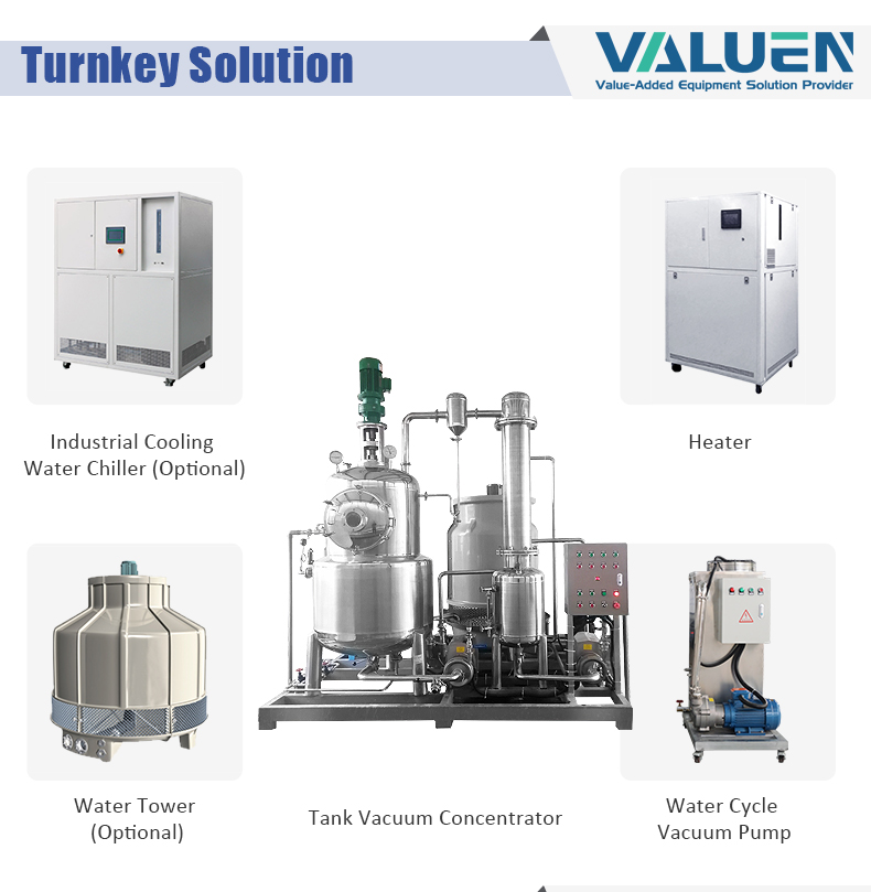 concentrador de vac&iacute;o de tanque