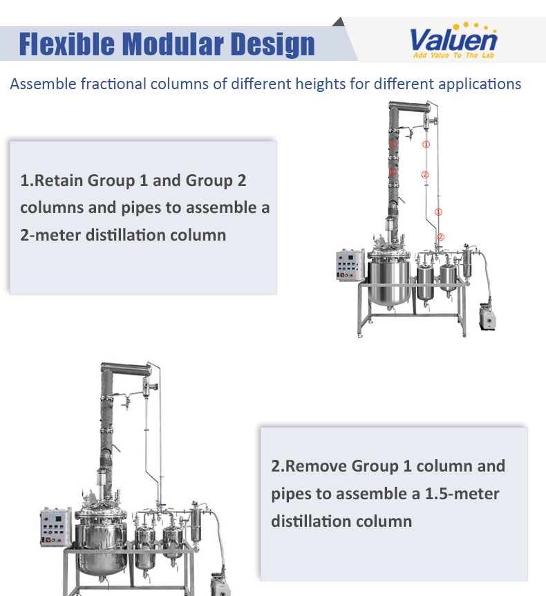 columna de destilaci&oacute;n fraccionada