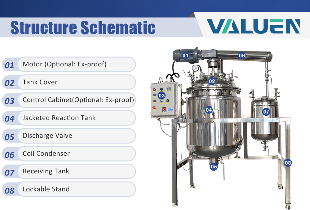 300L不锈钢反应釜详情页(valuen-industrial)_02